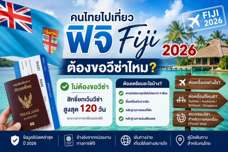 คนไทยไปเที่ยวฟิจิ Fiji 2026 ต้องขอวีซ่าไหม ได้สิทธิ์ยกเว้นวีซ่ากี่วันและต้องต่อเครื่องอย่างไร