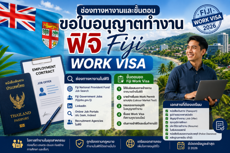 ช่องทางหางานและขั้นตอนขอใบอนุญาตทำงานฟิจิ Fiji Work Visa ต้องเตรียมเอกสารอะไรบ้าง