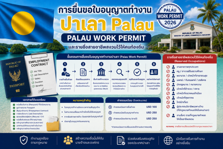 การยื่นขอใบอนุญาตทำงานปาเลา Palau Work Permit และรายชื่อสายอาชีพสงวนไว้ให้คนท้องถิ่น