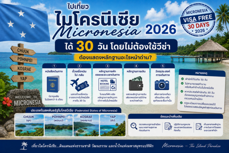 ไปเที่ยวไมโครนีเซีย Micronesia 2026 ได้ 30 วันโดยไม่ต้องใช้วีซ่า ต้องแสดงหลักฐานอะไรหน้าด่าน ไปเที่ยวไมโครนีเซีย Micronesia 2026 ได้ 30 วันโดยไม่ต้องใช้วีซ่า ต้องแสดงหลักฐานอะไรหน้าด่าน