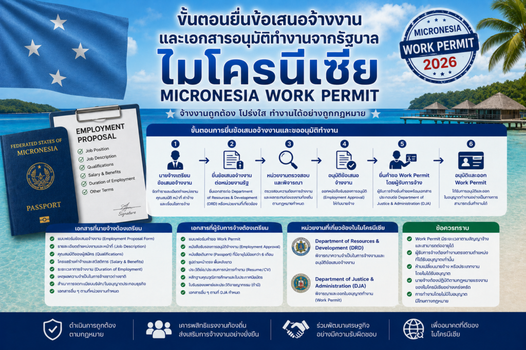 ขั้นตอนยื่นข้อเสนอจ้างงานและเอกสารอนุมัติทำงานจากรัฐบาลไมโครนีเซีย Micronesia Work Permit