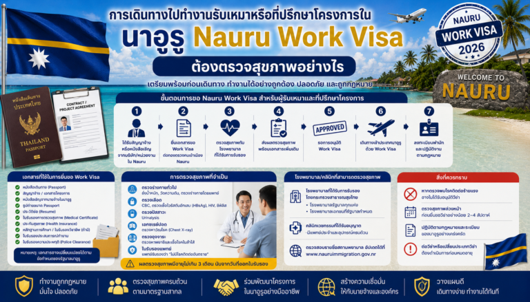การเดินทางไปทำงานรับเหมาหรือที่ปรึกษาโครงการในนาอูรู Nauru Work Visa ต้องตรวจสุขภาพอย่างไร