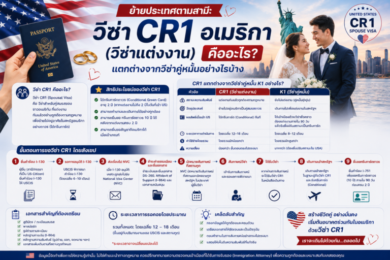 ย้ายประเทศตามสามี: วีซ่า CR1 อเมริกา (วีซ่าแต่งงาน) คืออะไร? แตกต่างจากวีซ่าคู่หมั้นอย่างไรบ้าง ย้ายประเทศตามสามี: วีซ่า CR1 อเมริกา (วีซ่าแต่งงาน) คืออะไร? แตกต่างจากวีซ่าคู่หมั้นอย่างไรบ้าง