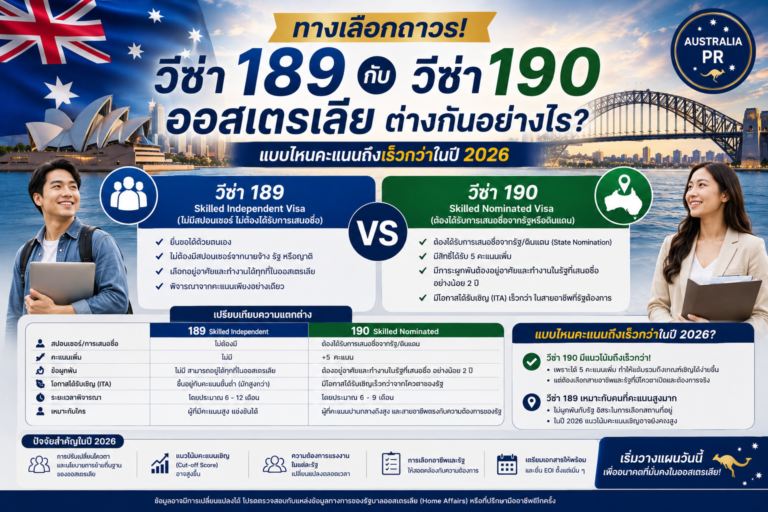 ทางเลือกถาวร! วีซ่า 189 กับ วีซ่า 190 ออสเตรเลีย ต่างกันอย่างไร? แบบไหนคะแนนถึงเร็วกว่าในปี 2026