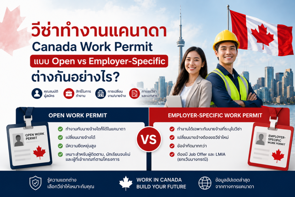 วีซ่าทำงานแคนาดา Canada Work Permit แบบ Open vs Employer-Specific ต่างกันอย่างไร