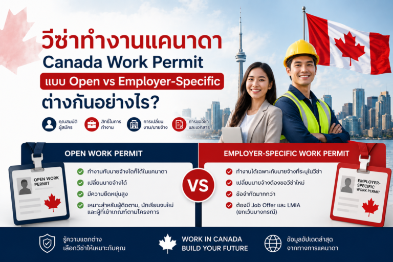 วีซ่าทำงานแคนาดา Canada Work Permit แบบ Open vs Employer-Specific ต่างกันอย่างไร