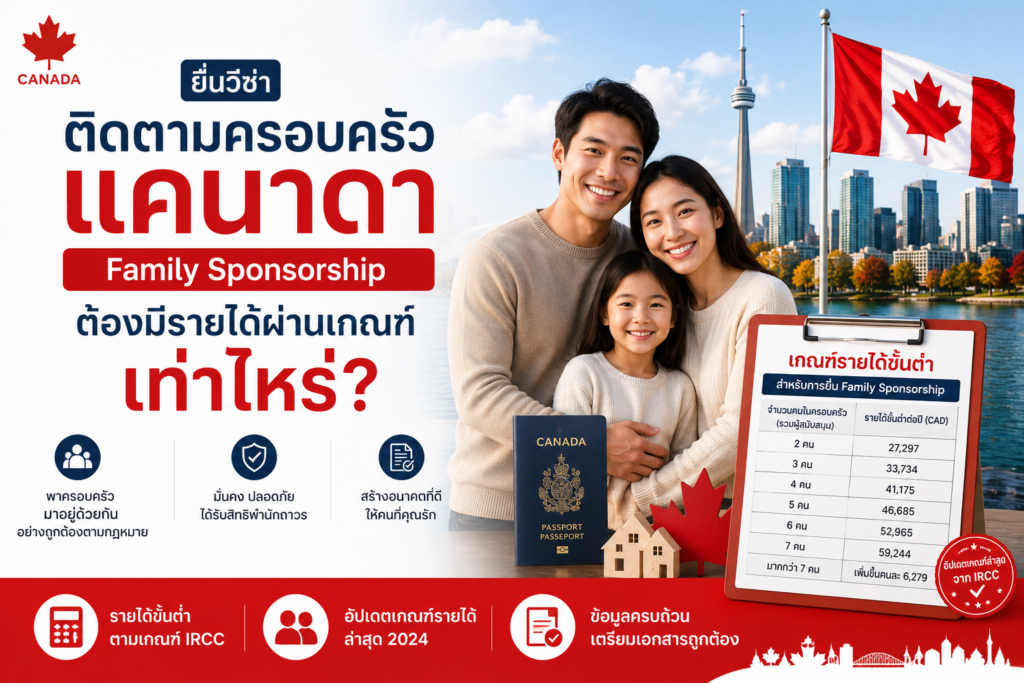 ยื่นวีซ่าติดตามครอบครัวแคนาดา Family Sponsorship ต้องมีรายได้ผ่านเกณฑ์เท่าไหร่