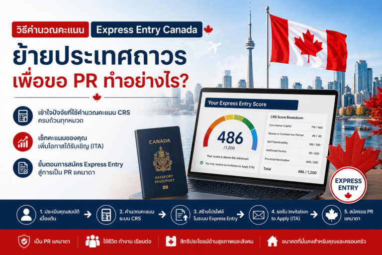 วิธีคำนวณคะแนนระบบ Express Entry Canada ย้ายประเทศถาวรเพื่อขอ PR ทำอย่างไร วิธีคำนวณคะแนนระบบ Express Entry Canada ย้ายประเทศถาวรเพื่อขอ PR ทำอย่างไร