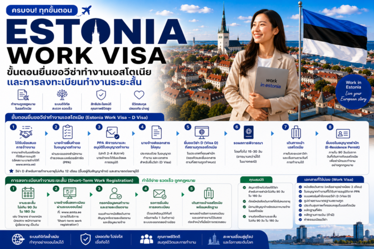 ขั้นตอนยื่นขอวีซ่าทำงานเอสโตเนีย Estonia Work Visa และการลงทะเบียนทำงานระยะสั้น