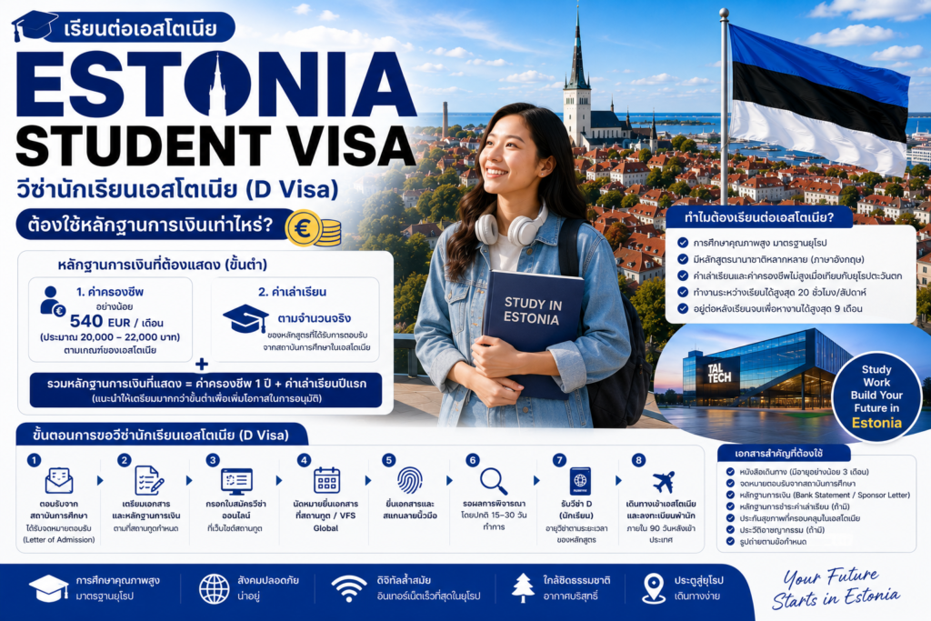 เรียนต่อเอสโตเนีย วีซ่านักเรียน Estonia Student Visa ต้องใช้หลักฐานการเงินเท่าไหร่