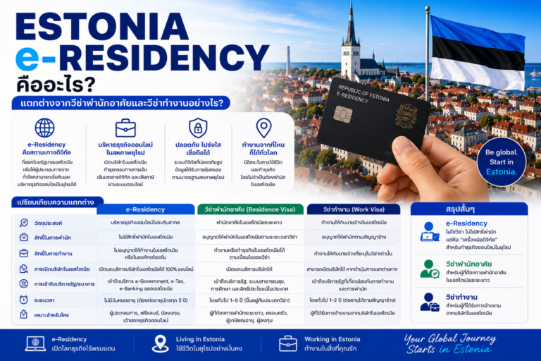 Estonia e-Residency คืออะไร แตกต่างจากวีซ่าพำนักอาศัยและวีซ่าทำงานอย่างไร