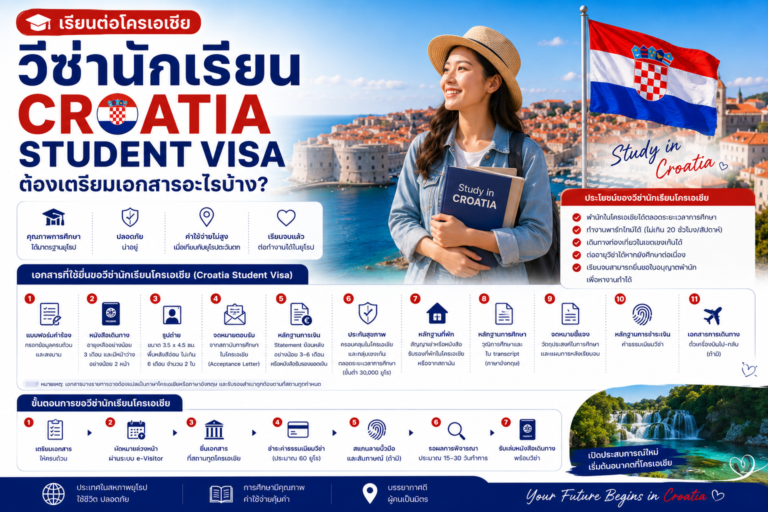 เรียนต่อโครเอเชีย วีซ่านักเรียน Croatia Student Visa ต้องเตรียมเอกสารอะไรบ้าง