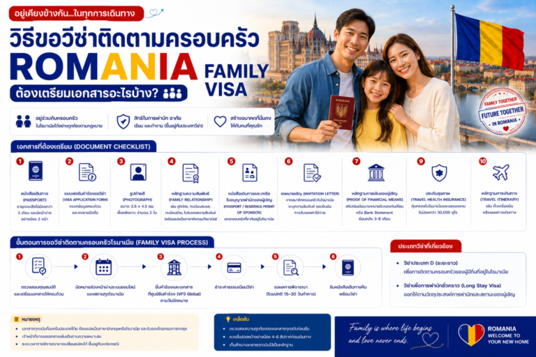 วิธีขอวีซ่าติดตามครอบครัวโรมาเนีย Romania Family Visa ต้องเตรียมเอกสารอะไรบ้าง
