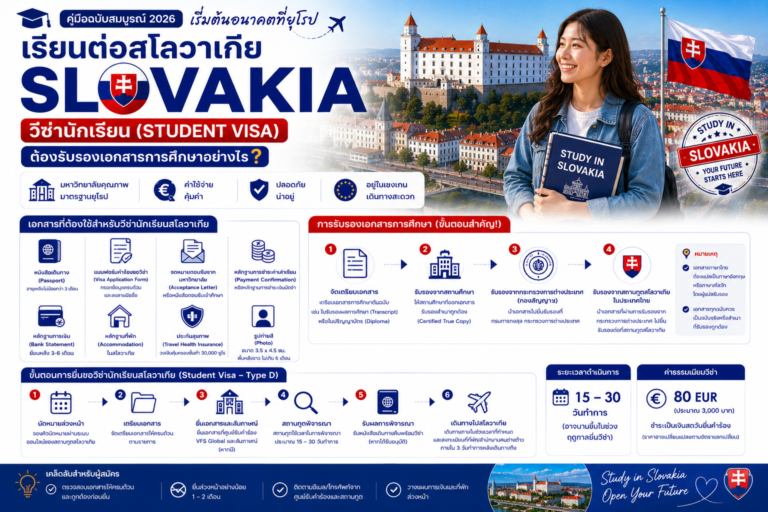 เรียนต่อสโลวาเกีย วีซ่านักเรียน Slovakia Student Visa ต้องรับรองเอกสารการศึกษาอย่างไร