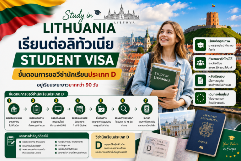 เรียนต่อลิทัวเนีย วีซ่านักเรียน Lithuania Student Visa ขั้นตอนการขอวีซ่าประเภท D ทำอย่างไร