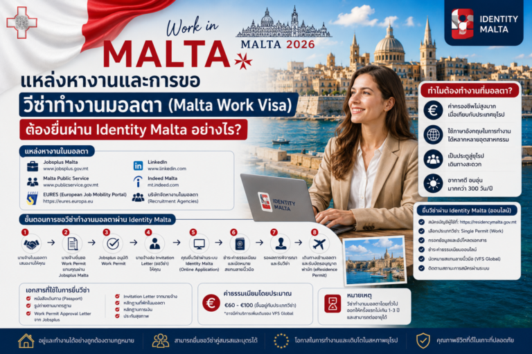 แหล่งหางานและการขอวีซ่าทำงานมอลตา Malta Work Visa ต้องยื่นผ่าน Identity Malta อย่างไร แหล่งหางานและการขอวีซ่าทำงานมอลตา Malta Work Visa ต้องยื่นผ่าน Identity Malta อย่างไร