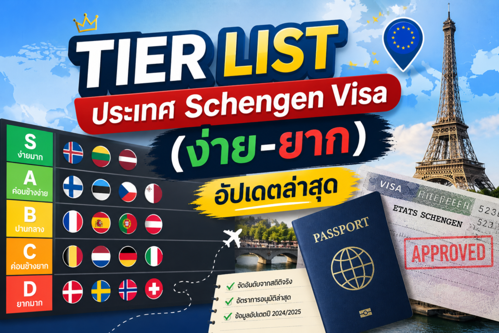 Tier List ประเทศ Schengen Visa (ง่าย-ยาก) อัปเดตล่าสุด