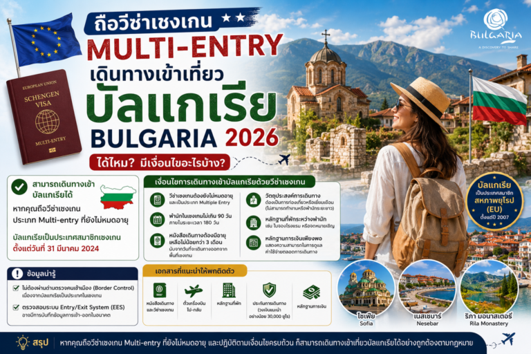 ถือวีซ่าเชงเกน Multi-entry เดินทางเข้าเที่ยวบัลแกเรีย Bulgaria 2026 ได้ไหม มีเงื่อนไขอะไรบ้าง