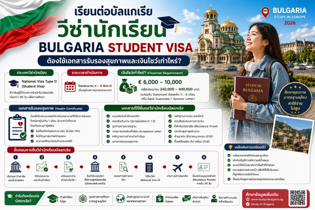 เรียนต่อบัลแกเรีย วีซ่านักเรียน Bulgaria Student Visa ต้องใช้เอกสารรับรองสุขภาพและเงินโชว์เท่าไหร่