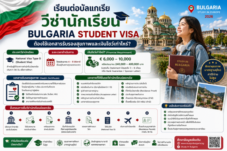 เรียนต่อบัลแกเรีย วีซ่านักเรียน Bulgaria Student Visa ต้องใช้เอกสารรับรองสุขภาพและเงินโชว์เท่าไหร่