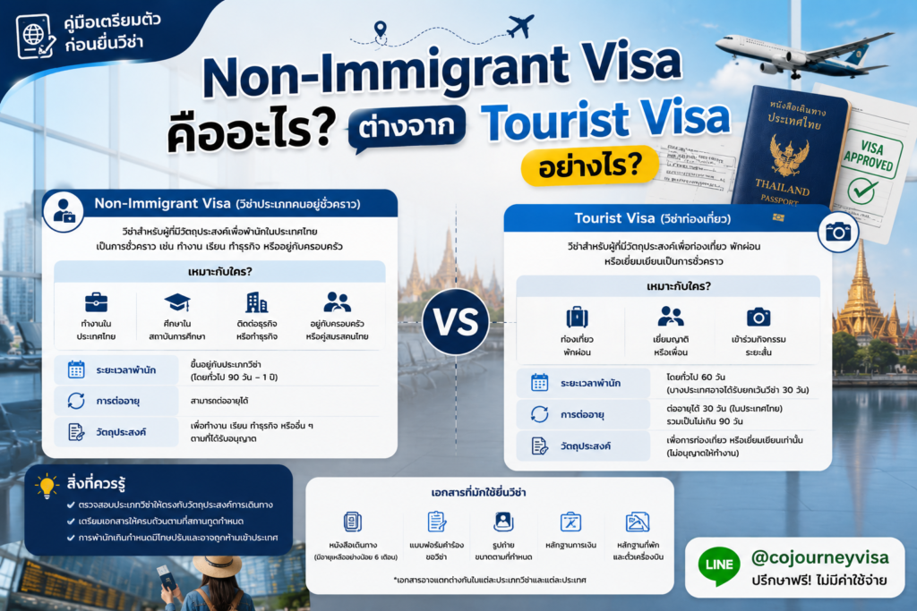 Non-Immigrant Visa คืออะไร? ต่างจาก Tourist Visa อย่างไร