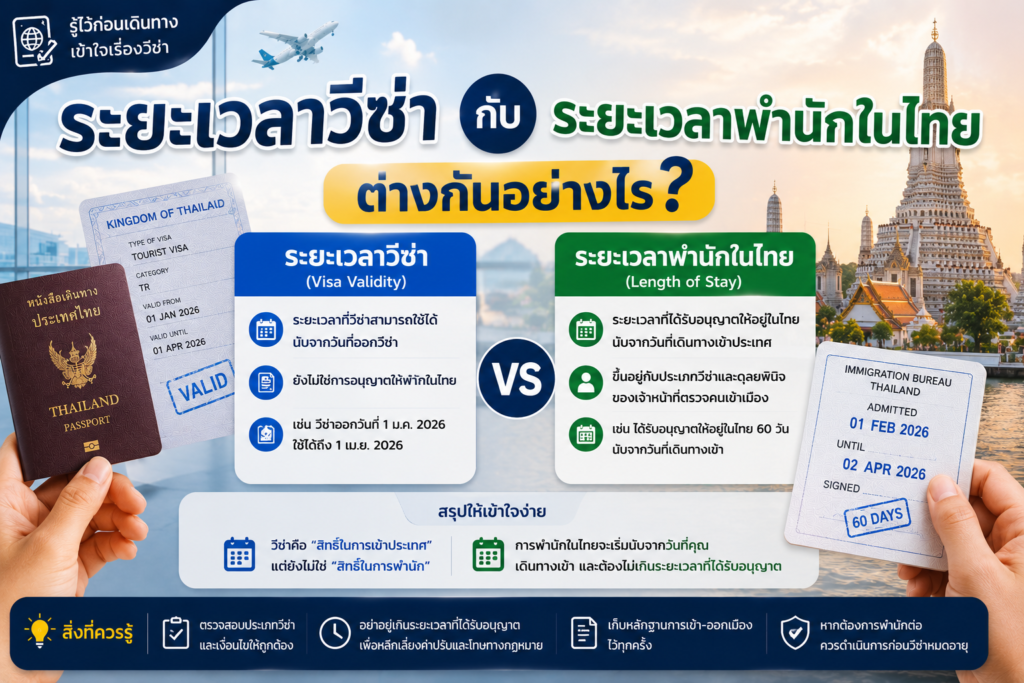 ระยะเวลาวีซ่ากับระยะเวลาพำนักในไทยต่างกันอย่างไร