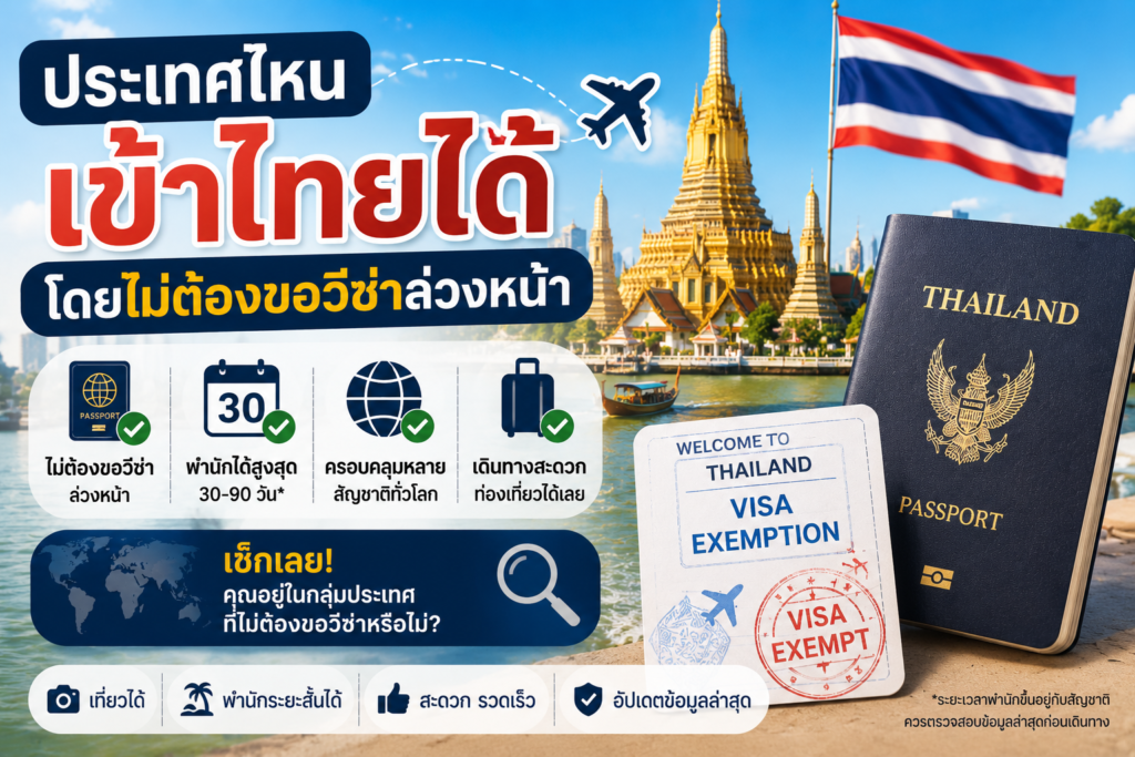 ประเทศไหนเข้าไทยได้โดยไม่ต้องขอวีซ่าล่วงหน้า