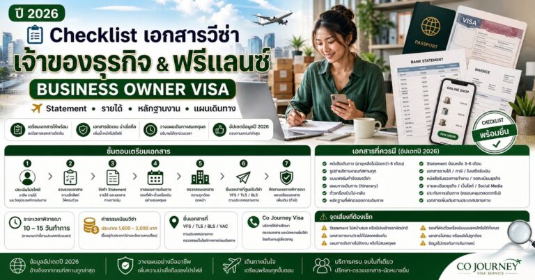 Checklist เอกสารวีซ่าสำหรับเจ้าของธุรกิจ & ฟรีแลนซ์ ยื่นยังไงให้เอกสารดูแข็งขึ้น ไม่โดนปัดตกเพราะข้อมูลอ่อน รูปปกบChecklist เอกสารวีซ่าสำหรับเจ้าของธุรกิจ & ฟรีแลนซ์ ยื่นยังไงให้เอกสารดูแข็งขึ้น ไม่โดนปัดตกเพราะข้อมูลอ่อน โดย Co Journey Visaทความ เอกสารวีซ่าสำหรับเจ้าของธุรกิจ & ฟรีแลนซ์ ยื่นยังไงให้เอกสารดูแข็งขึ้น ไม่โดนปัดตกเพราะข้อมูลอ่อน