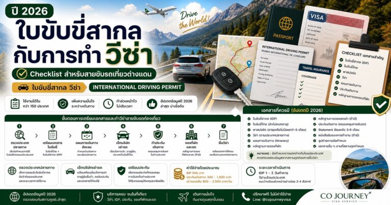 ก่อนสตาร์ทรถเที่ยวต่างแดน: Checklist ใบขับขี่สากลและการทำวีซ่าสำหรับสายลุย รูปปกบทความ ก่อนสตาร์ทรถเที่ยวต่างแดน: Checklist ใบขับขี่สากลและการทำวีซ่าสำหรับสายลุย โดย Co Journey Visa