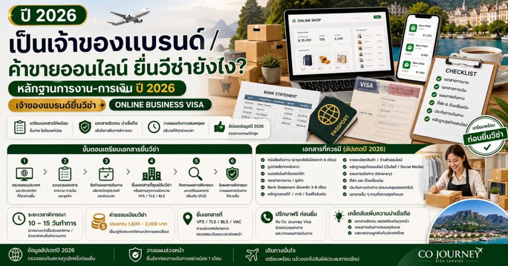 รูปปกบทความ เป็นเจ้าของแบรนด์ โดย Co Journey Visa