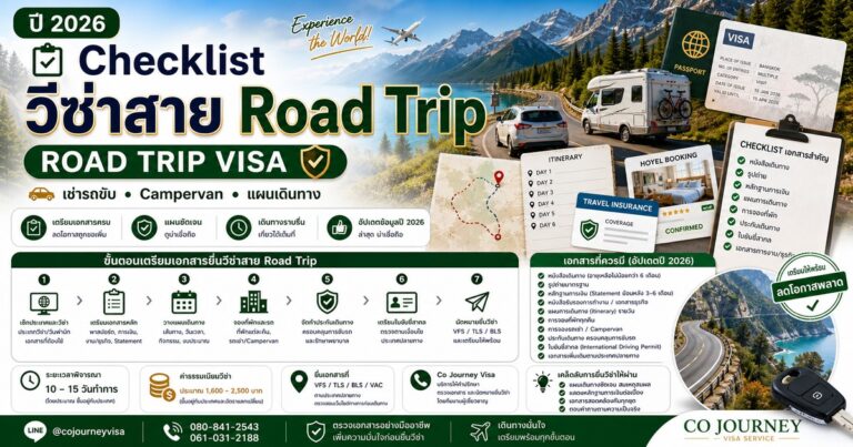 Checklist วีซ่าสาย Road Trip! สิ่งที่ต้องเตรียมเพิ่มเมื่อแพลนเช่ารถขับ หรือนอน Campervan รูปปกบทความ วีซ่าสาย Road Trip โดย Co Journey Visa