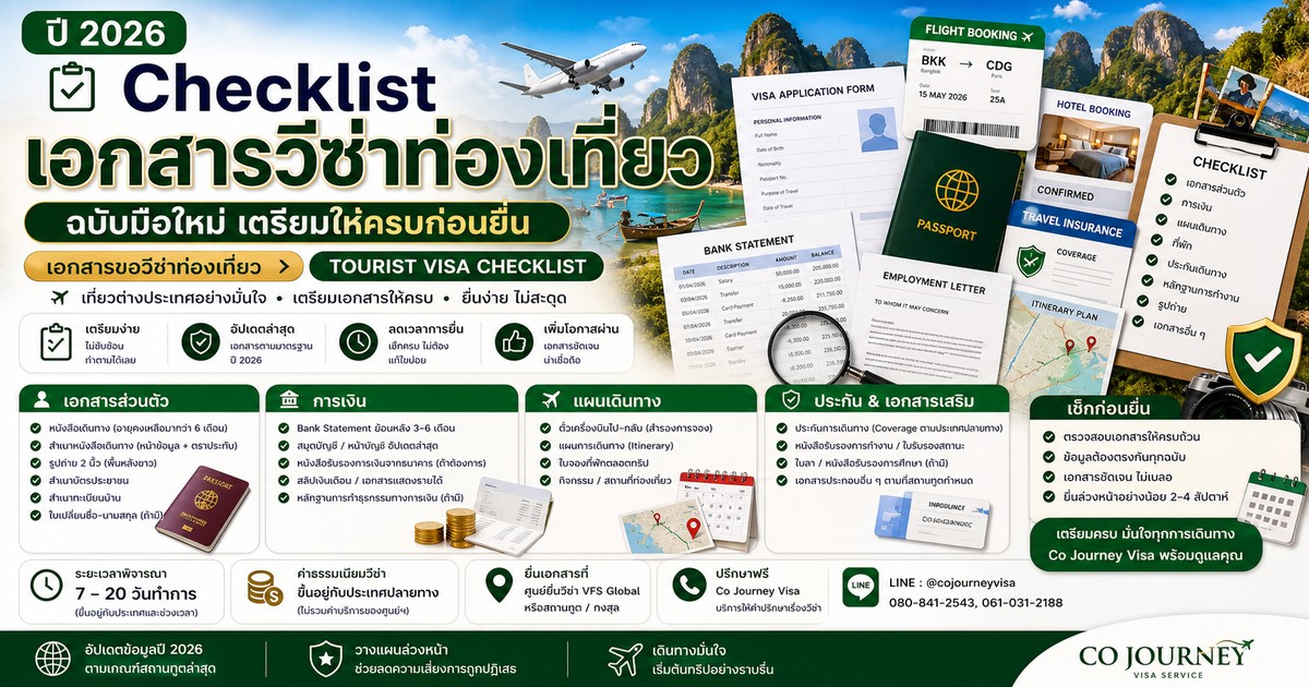 รูปปกบทความ เอกสารขอวีซ่าท่องเที่ยวฉบับสากล เตรียมให้ครบและลดโอกาสต้องแก้เอกสาร โดย Co Journey Visa
