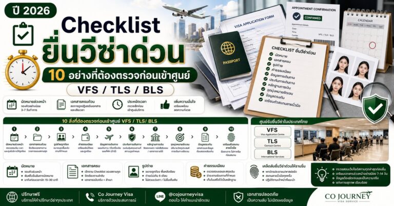 Checklist ยื่นวีซ่าด่วน! 10 อย่างที่ต้องตรวจให้ครบ ก่อนเดินเข้าศูนย์ VFS / TLS / BLS รูปปกบทความ ยื่นวีซ่าด่วน โดย Co Journey Visa