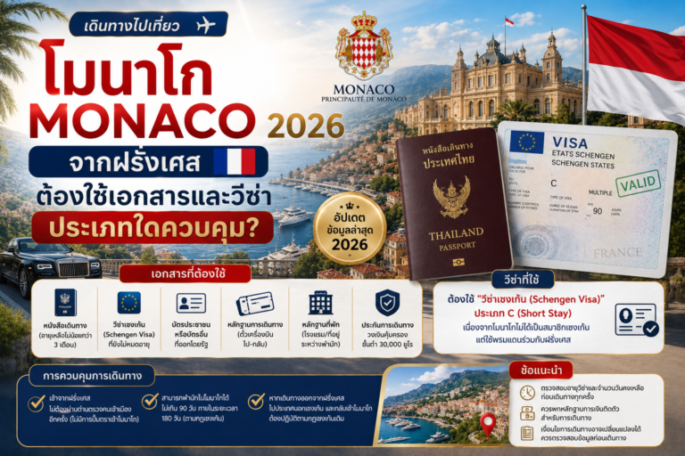 เดินทางไปเที่ยวโมนาโก Monaco 2026 จากฝรั่งเศส ต้องใช้เอกสารและวีซ่าประเภทใดควบคุม