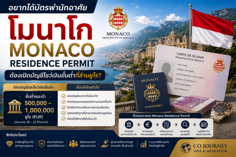 อยากได้บัตรพำนักอาศัยโมนาโก Monaco Residence Permit ต้องเปิดบัญชีโชว์เงินขั้นต่ำกี่ล้านยูโร