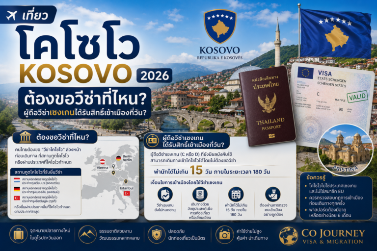 เที่ยวโคโซโว Kosovo 2026 ต้องขอวีซ่าที่ไหน และผู้ถือวีซ่าเชงเกนได้รับสิทธิ์เข้าเมืองกี่วัน