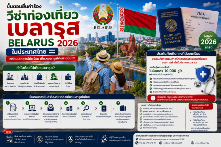 ขั้นตอนยื่นคำร้องวีซ่าท่องเที่ยวเบลารุส Belarus 2026 ในไทย ต้องเตรียมประกันภัยเฉพาะอย่างไร
