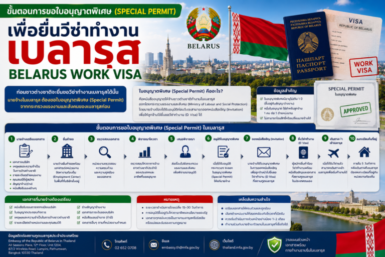 ขั้นตอนการขอใบอนุญาตพิเศษ (Special Permit) เพื่อยื่นวีซ่าทำงานเบลารุส Belarus Work Visa