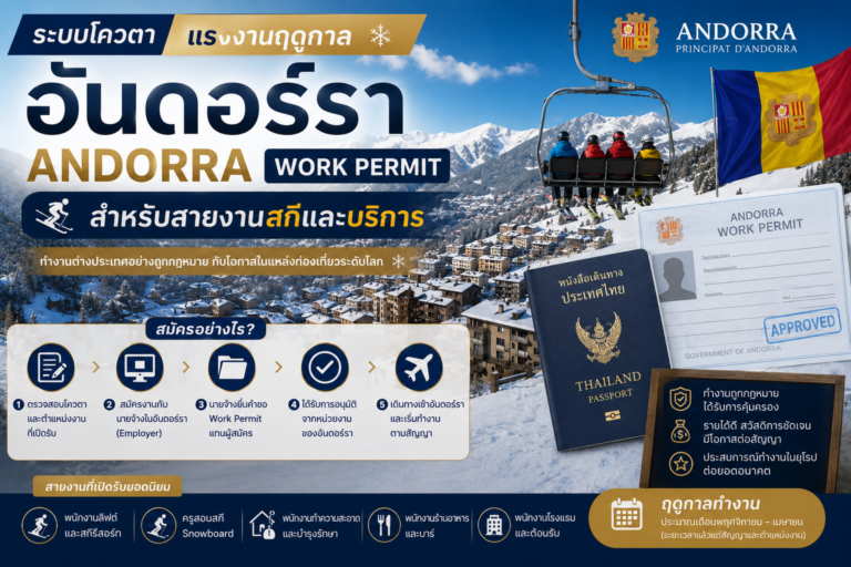 ระบบโควตาแรงงานฤดูกาลอันดอร์รา Andorra Work Permit สำหรับสายงานสกีและบริการ สมัครอย่างไร