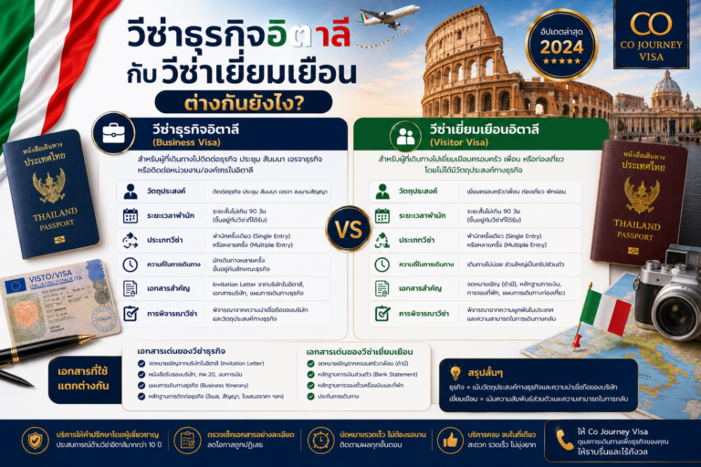 วีซ่าธุรกิจอิตาลีกับวีซ่าเยี่ยมเยือนต่างกันยังไง?