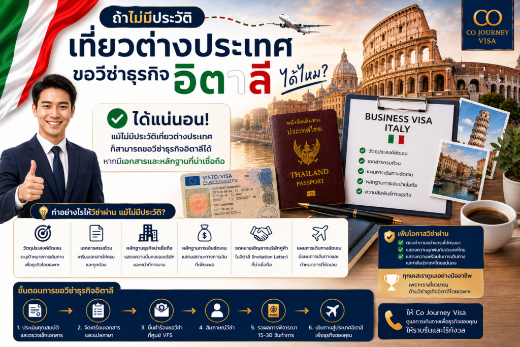 ถ้าไม่มีประวัติเที่ยวต่างประเทศ ขอวีซ่าธุรกิจอิตาลีได้ไหม?