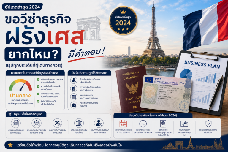 ขอวีซ่าธุรกิจฝรั่งเศสยากไหม? อัปเดตล่าสุด