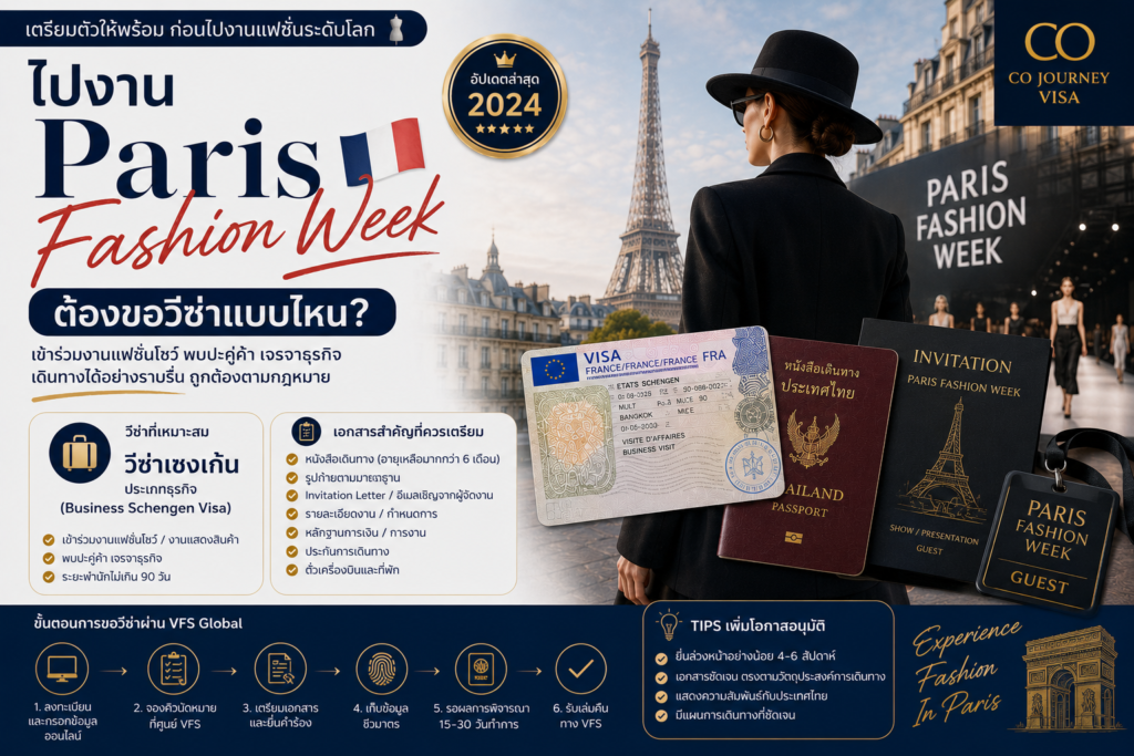 ไปงาน Paris Fashion Week ต้องขอวีซ่าแบบไหน?
