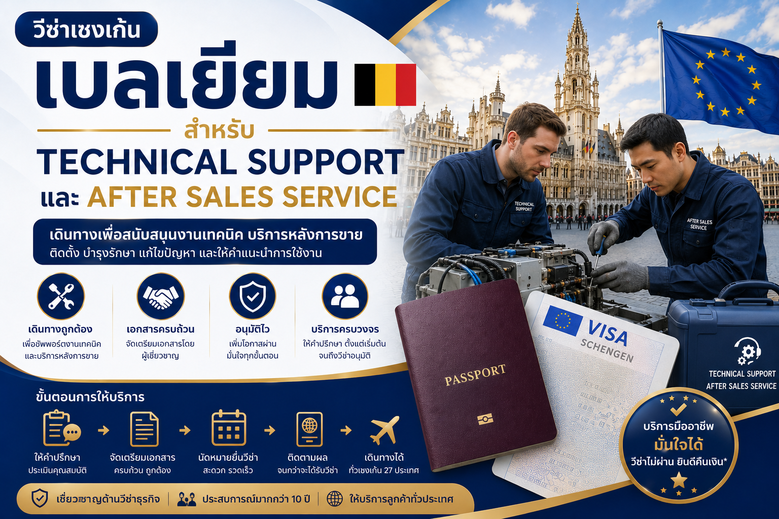 วีซ่าเชงเก้นเบลเยียมสำหรับ Technical Support และ After Sales Service