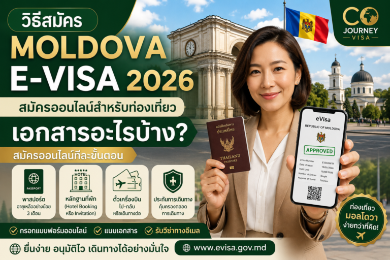วิธีสมัครมอลโดวา E-Visa ออนไลน์สำหรับท่องเที่ยว Moldova 2026 ต้องแนบเอกสารอะไรบ้าง