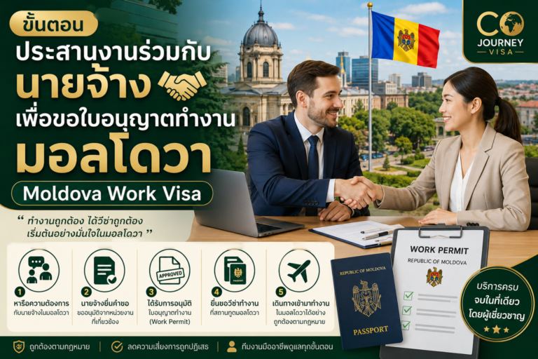 ขั้นตอนประสานงานร่วมกับนายจ้างเพื่อขอใบอนุญาตทำงานมอลโดวา Moldova Work Visa
