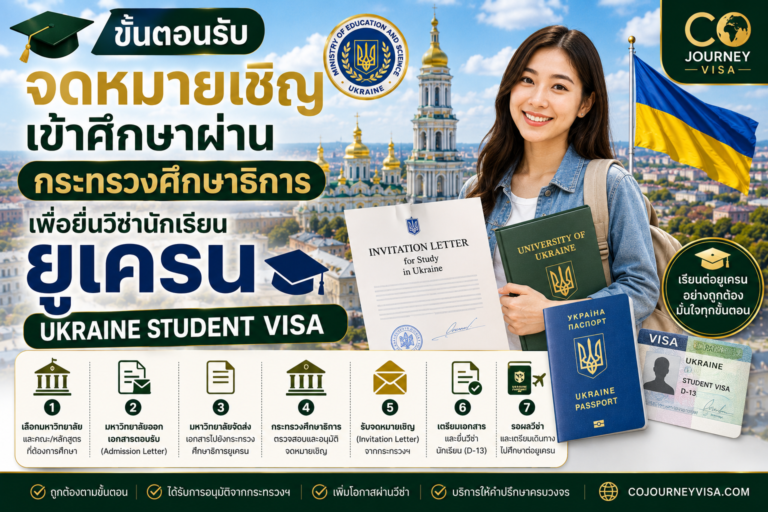 ขั้นตอนรับจดหมายเชิญเข้าศึกษาผ่านกระทรวงศึกษาธิการเพื่อยื่นวีซ่านักเรียนยูเครน Ukraine Student Visa ขั้นตอนรับจดหมายเชิญเข้าศึกษาผ่านกระทรวงศึกษาธิการเพื่อยื่นวีซ่านักเรียนยูเครน Ukraine Student Visa
