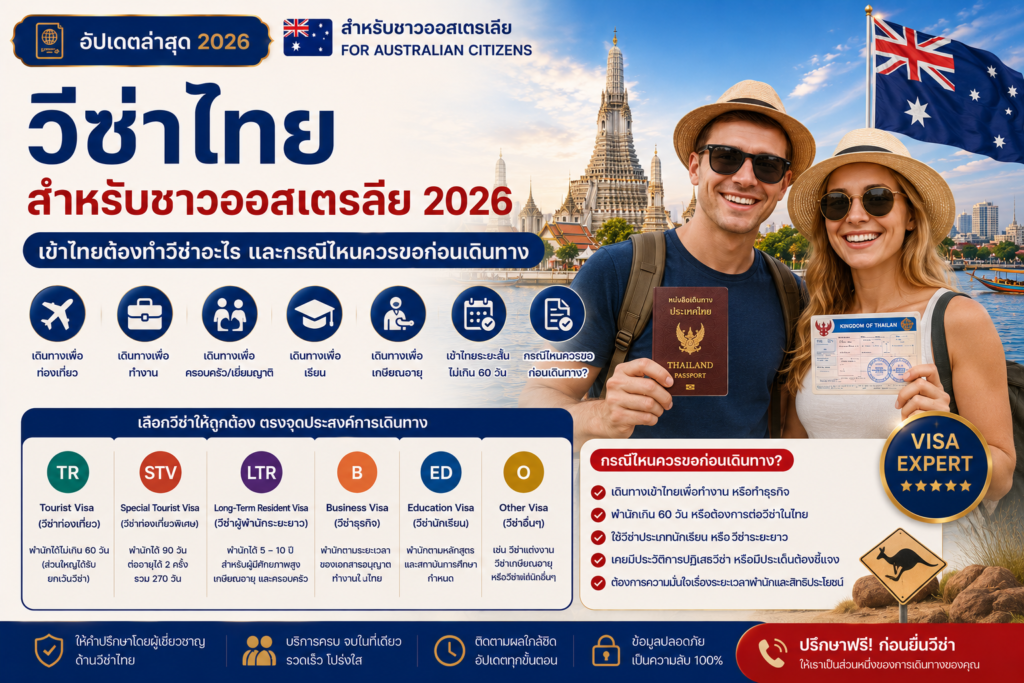 วีซ่าไทยสำหรับชาวออสเตรเลีย 2026: เข้าไทยต้องทำวีซ่าอะไร และกรณีไหนควรขอก่อนเดินทาง