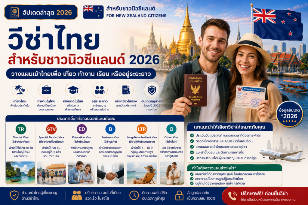 วีซ่าไทยสำหรับชาวนิวซีแลนด์ 2026: วางแผนเข้าไทยเพื่อเที่ยว ทำงาน เรียน หรืออยู่ระยะยาว