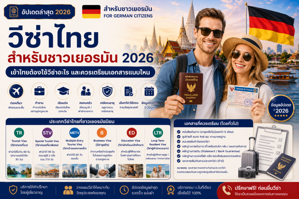 วีซ่าไทยสำหรับชาวเยอรมัน 2026: เข้าไทยต้องใช้วีซ่าอะไร และควรเตรียมเอกสารแบบไหน